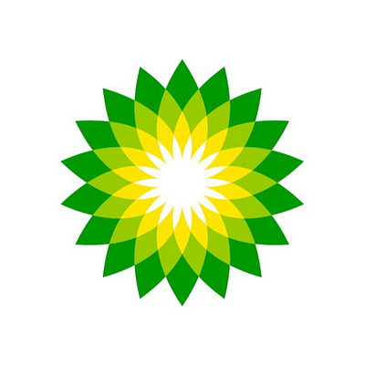 BP